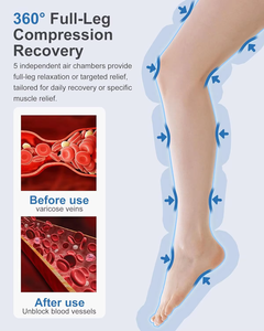 Новейшие перезаряжаемые цифровые компрессионные массажеры для ног с подогревом для восстановления после тренировок, работающие от аккумулятора, для спорта и восстановления мышц стоп (модель World Cup) - Product Image 4