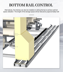 Sistema de Almacenamiento de Rollos de Tela Motorizado Industrial, Carrusel Vertical Automático para Gestión de Inventario de Cortinas en Almacenes - Product Image 3