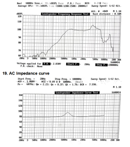 Nhà Máy Tùy Chỉnh Phổ Vòng 32Mm Mylar Loa - Product Image 4