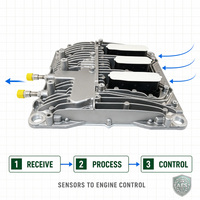Module de commande de remplacement pour régulateur de moteur ECU9 X00E50214256/76 pour moteur diesel MTU, groupe électrogène marin et engins de construction