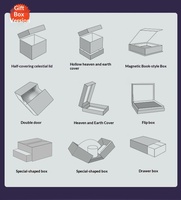 Emballage cadeau de gros haut de gamme portable personnalisé avec fermeture magnétique, pliable, carré, avec revêtement UV pour flacons de soins de la peau et de parfums