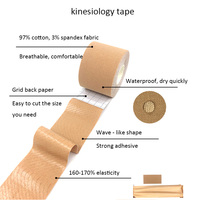 Bande de kinésiologie croisée imperméable de 7,5 cm pour le sport