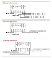 Prix usine 176-264V 12/24v 2A/1A Led bande éclairage Trafo écran alimentation interrupteur contrôle 24 v pour lumières Led 25w gradateur