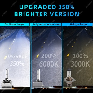 Chất lượng cao 55W <span class=keywords><strong>Xenon</strong></span> 12V D1S <span class=keywords><strong>HID</strong></span> bóng đèn 4300k-8000K xe headligh - Product Image 2