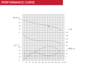 Pompe à eau moteur sur remorque OEM 100-4000m³/h à haut débit pour eaux usées - Product Image 4