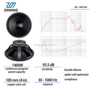 Woofer Passivo in Metallo da 18 Pollici 1400W 8 Ohm, Nuovo Arrivo, Altoparlante PA Professionale, Unità Subwoofer per Concerti - Product Image 3