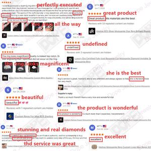 Hiphop Moissanite Ring Ijskoud Mannen Ringen Roze Kruis 925 Zilver Baguette Geslepen Vvvs Diamanten Aangepaste Ring - Product Image 5