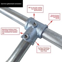 Colliers de serrage en acier poli haute pression pour structures extérieures et auvents 20/25mm