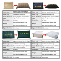 Sac de protection réutilisable activé par l'eau en toile pour patio, véranda, espace sous le plancher, tranchée de drainage des eaux pluviales et contrôle des intempéries