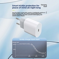 Adaptateur secteur 20W, chargeur de téléphone avec type C PD3.0, prise universelle EU UK, chargeur super rapide USB C, adaptateur secteur pour iPhone