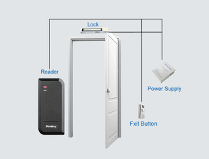 Водонепроницаемый считыватель <span class=keywords><strong>RFID</strong></span>-карт Secukey с корпусом из АБС-пластика, 125 кГц EM и 13,56 МГц <span class=keywords><strong>IC</strong></span>, автономный контроль доступа к дверям с интерфейсом Wiegand - Product Image 5