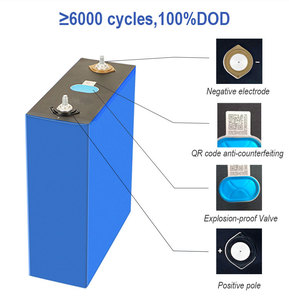 EU PL Graad A MB31 Gloednieuwe 314Ah <span class=keywords><strong>3</strong></span>.2V Oplaadbare Lifepo4 Prismatische Lithium-ion Batterijen voor Thuisenergieopslag - Product Image 4