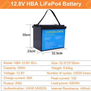 แบตเตอรี่ลิเธียมไอรอนฟอสเฟต Cycle Durable 12.8V 50Ah โมดูลแบตเตอรี่ลิเธียมแบบ Deep Cycle ความจุสูง สำหรับสำรองไฟบ้านด้วยพลังงานแสงอาทิตย์ - Product Image 2