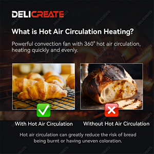 Công Nghiệp 5 Khay Thông Thường Bánh Mì Nướng Lò Máy Cho Doanh Nghiệp Nhỏ Nhà Hàng Bánh Croissant Điện Lò Nướng Đối Lưu - Product Image 2