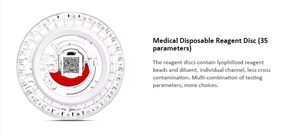 صينية اختبار طبية ذات 24 قسمًا للاستخدام مرة واحدة، قرص محلل كيميائي، الأكثر مبيعًا - Product Image 2