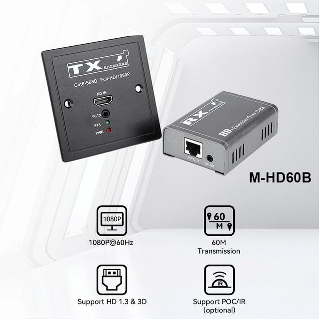 86 Wall Panel POC HDMI Extender Over Cat5e Cat6 Cable Max 60M 1080P IR Remote Return Power Over Cable Transmitter Receiver Kit