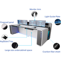 Consoles de salle de contrôle intelligentes modernes - Écologiques et durables - Fournisseur de support technique professionnel