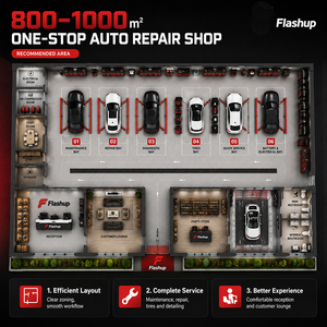 Plateforme élévatrice à ciseaux <span class=keywords><strong>basse</strong></span> pour solutions de garage tout-en-un et centres de service automobile - Product Image 1