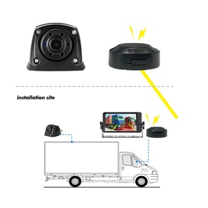 AI <span class=keywords><strong>Smart</strong></span> 1080p visión nocturna vista trasera Cámara lateral de respaldo inverso Detección de peatones AHD Sensor de imagen para estacionamiento de camiones y vehículos - Product Image 4