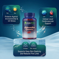 Astaxanthin-Gummibärchen Natürliches Antioxidans Astaxanthin-Gummibärchen Nahrungsergänzungsmittel zur Unterstützung der Augen- und Hautgesundheit Großhandel OEM ODM