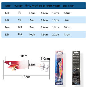 <span class=keywords><strong>Yozuri</strong></span>-Molde duro de madera para cebo, accesorio para cebo duro - Product Image 2