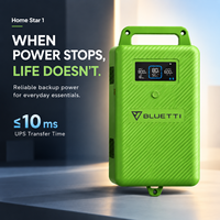 BLUETTI Home Star 1: Портативная солнечная электростанция 1200 Вт·ч LiFePO4, 600 Вт, для дома и кемпинга, аварийный источник питания, ИБП