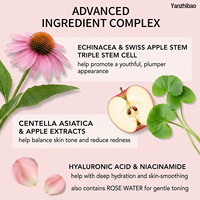 Sérum aux cellules souches OEM Triple Complexe Cellulaire Soothing Botanicals Protection Antioxydante Hydratation Optimale Minimise les Effets Multiples