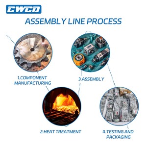 Wholesale CWCD R Series Helical Bevel <strong>Gearbox</strong> R27/R37/R47/R67 AC Geared Motor Hard Tooth Inline Double Shafts Helical <strong>Reducer</strong> - Product Image 6