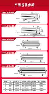 0.01 Micron PVDF UF filtro a membrana acqua altri filtri per l'acqua o prezzo della macchina del purificatore - Product Image 2