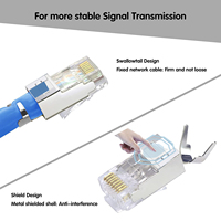 ZOERAX Durchgangs-Goldplattierter Cat6A Cat7 RJ45-Stecker mit Zugentlastungsstiefeln