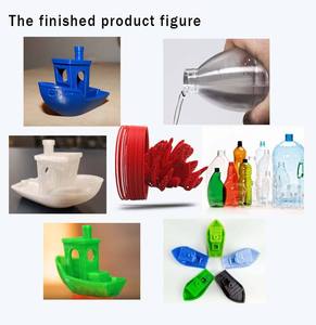 Filament d'imprimante 3D de haute qualité OEM&ODM, 1,75 mm, multicolore PLA/PETG/ABS/TPU/PMMA, 1 kg/rouleau - Product Image 6