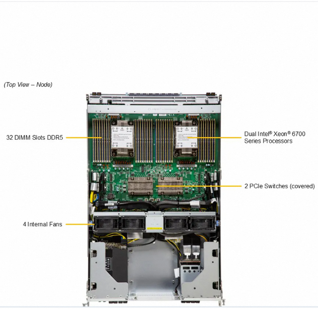 Super Server DP Intel 8U System with NVIDIA HGX B300 8-GPU SuperServer GPU SYS-822GS-NB3RT AI Server