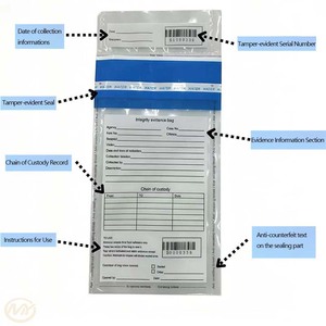 Sac <span class=keywords><strong>de</strong></span> preuve inviolable en PE avec impression en héliogravure, formulaires <span class=keywords><strong>de</strong></span> chaîne <span class=keywords><strong>de</strong></span> garde pour la sécurité forense et les soins personnels, personnalisable - Product Image 3