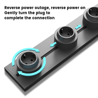 Câble de recharge V2L et déchargeur de véhicule électrique Plus V2L Power Strip avec déchargeur de véhicule électrique 3.6kW 16A