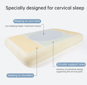 2025. Gran oferta, almohada de <span class=keywords><strong>Gel</strong></span> con forma de contorno, almohada de cuello de espuma viscoelástica clásica con <span class=keywords><strong>Gel</strong></span> de refrigeración para dormir - Product Image 2