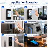 Módulo de Reconocimiento de Venas de la Palma de la Mano NIR, Escáner de Venas de la Palma de la Mano OEM ODM con USB, Bluetooth, WIFI, SDK, Módulo de Control de Acceso Biométrico