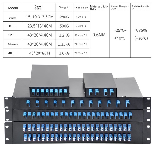 19 Inch Telecom Rack Optical Fiber Distribution Frame 2/4/6/8/10/12/16/24/48 Ports Full/LC Size Square Head Single Mode-for TCP