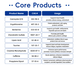 Sulfate de chondroïtine de <span class=keywords><strong>poulet</strong></span> de qualité USP42 WECAPS, source <span class=keywords><strong>poulet</strong></span>, CAS 9007-28-7 - Product Image 4