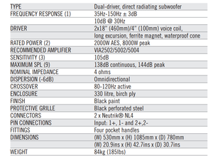 Altoparlante Impermeabile AG SX218 da 18 Pollici, Dimensioni 1 Speaker - Product Image 3