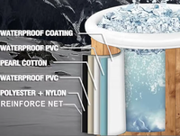 Baignoire à glace XL OEM 99 Gal pour la récupération des athlètes, les jardins, les salles de sport, la thérapie par l'eau froide, l'entraînement, seau à glace portable à 6 couches