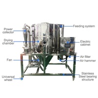 15L haute efficacité détergent poudre à laver atomiseur centrifuge sécheur/Machine de séchage/déshydrateur