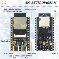 Placa de Desarrollo Longwei ESP32-S3 N16R8 CAM, Módulo WiFi, Cámara OV2640 OV5640