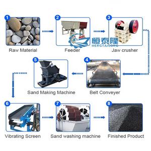 Kleine tragbare Steinstein-Zerkleinerung maschine Granit Basalt Marmor Mini-Brecher Mobiler Backen brecher mit Dieselmotor - Product Image 6