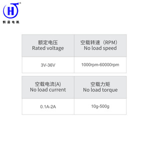Motor CC Mini Hengjia de 80 mm y 1500 RPM con montaje de brida e imán permanente para hogar inteligente - Product Image 4