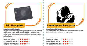 STEM Educational Science Spy Lab Secret Messages Experiment Kit Catch The Criminal Inspiring Kids Chemistry Science Learning - Product Image 3