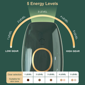Superventas, precio más bajo, depilación Ipl, auricular para uso doméstico, depilación láser Ipl permanente, dispositivo de depilación Ipl, máquina depiladora - Product Image 5