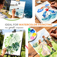 Panwenbo – Lot de 8 pinceaux professionnels en poils de Kolinsky pour aquarelle, idéal pour artistes débutants et en voyage