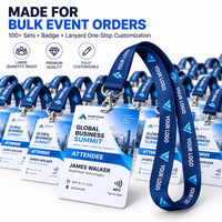 Badge de conférence NFC personnalisé avec cordon imprimé – Passe événementielle à clipser pour accéder à l'horaire, à la carte, au profil du conférencier et au contenu numérique
