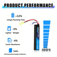Batería para Pistola de Aire Comprimido de Voltaje Estándar 3S1P 11.1v 1000mAh/1200mAh con Conector Mini Tamiya, Perfecta para Rifles de Aire Comprimido Eléctricos AEG