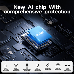 200W Type-C DC 12V AC 110V chuyển đổi kép USB cổng xe điện biến tần <span class=keywords><strong>Adapter</strong></span> cho xe cho nhà tự động 50Hz/60Hz đầu ra - Product Image 5